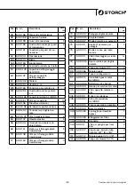 Preview for 123 page of Storch Airless SL 1200 S Instruction Manual