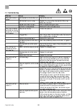 Preview for 148 page of Storch Airless SL 1200 S Instruction Manual