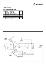 Preview for 153 page of Storch Airless SL 1200 S Instruction Manual