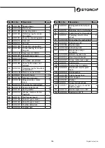 Preview for 155 page of Storch Airless SL 1200 S Instruction Manual