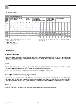 Preview for 160 page of Storch Airless SL 1200 S Instruction Manual