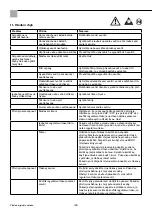 Preview for 180 page of Storch Airless SL 1200 S Instruction Manual