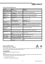 Preview for 181 page of Storch Airless SL 1200 S Instruction Manual