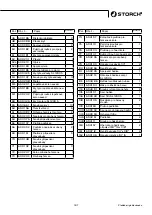 Preview for 187 page of Storch Airless SL 1200 S Instruction Manual