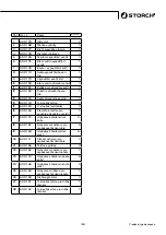 Preview for 189 page of Storch Airless SL 1200 S Instruction Manual