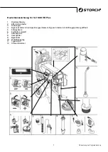 Предварительный просмотр 7 страницы Storch Airless SL 1600 HD Manual