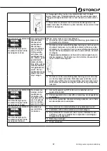 Предварительный просмотр 67 страницы Storch Airless SL 1600 HD Manual