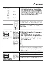 Предварительный просмотр 199 страницы Storch Airless SL 1600 HD Manual