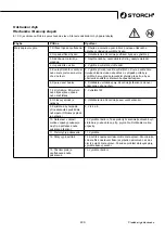 Предварительный просмотр 239 страницы Storch Airless SL 1600 HD Manual