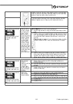 Предварительный просмотр 243 страницы Storch Airless SL 1600 HD Manual