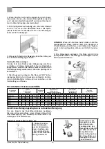 Предварительный просмотр 12 страницы Storch Airless ST 450 Original Instruction