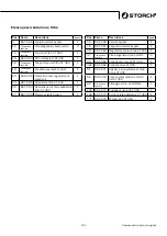 Предварительный просмотр 121 страницы Storch Airless ST 450 Original Instruction