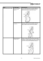 Предварительный просмотр 179 страницы Storch Airless ST 450 Original Instruction