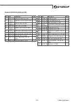 Предварительный просмотр 185 страницы Storch Airless ST 450 Original Instruction