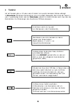 Preview for 5 page of Storch Dewcheck II Instruction Manual