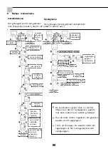 Preview for 22 page of Storch Dewcheck II Instruction Manual