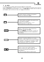 Preview for 25 page of Storch Dewcheck II Instruction Manual