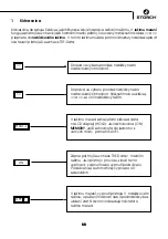 Preview for 55 page of Storch Dewcheck II Instruction Manual