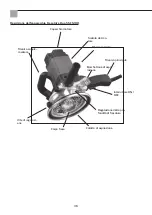 Preview for 36 page of Storch Duo SSF 1200 Instruction Manual