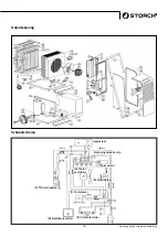 Предварительный просмотр 19 страницы Storch High-Dry 650 Instruction Manual