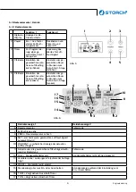 Preview for 9 page of Storch HighDry 300 Manual