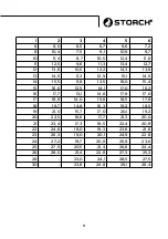 Preview for 9 page of Storch HPM 3000 Instruction Manual