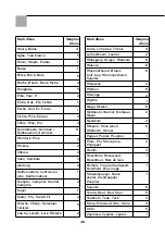 Preview for 48 page of Storch HPM 3000 Instruction Manual