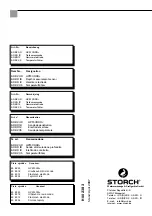 Preview for 44 page of Storch HPM 3000+ Manual