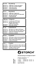 Preview for 76 page of Storch HPM basic Manual