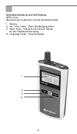 Preview for 6 page of Storch HPM clima Operating Manual