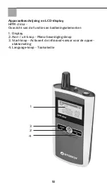 Preview for 18 page of Storch HPM clima Operating Manual