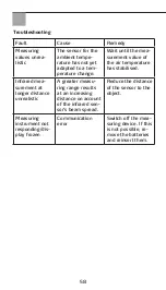 Preview for 58 page of Storch HPM clima Operating Manual