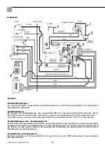 Preview for 20 page of Storch HVLP SmartFinish 360 Pistole Manual