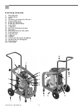 Preview for 6 page of Storch Keko 200 Instruction Manual