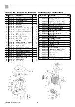 Preview for 52 page of Storch Power HDR 160 PRO Manual