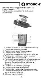 Предварительный просмотр 55 страницы Storch ProDist smart Manual