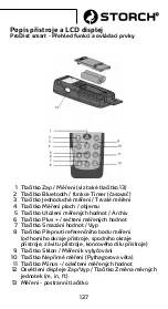 Предварительный просмотр 127 страницы Storch ProDist smart Manual