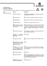 Preview for 13 page of Storch SL 1500 Manual