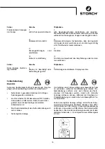 Preview for 15 page of Storch SL 1500 Manual