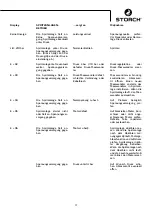 Preview for 17 page of Storch SL 1500 Manual