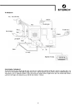 Preview for 31 page of Storch SL 1500 Manual