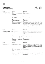 Preview for 46 page of Storch SL 1500 Manual