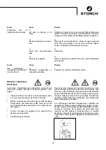 Preview for 79 page of Storch SL 1500 Manual