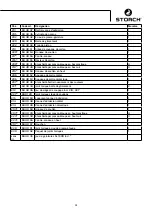 Preview for 91 page of Storch SL 1500 Manual