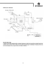 Preview for 95 page of Storch SL 1500 Manual