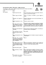 Preview for 109 page of Storch SL 1500 Manual