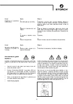 Preview for 111 page of Storch SL 1500 Manual