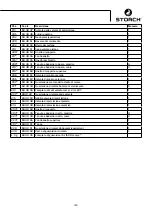 Preview for 123 page of Storch SL 1500 Manual