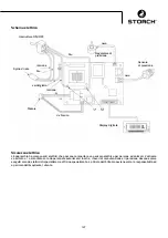 Preview for 127 page of Storch SL 1500 Manual