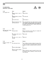 Preview for 142 page of Storch SL 1500 Manual